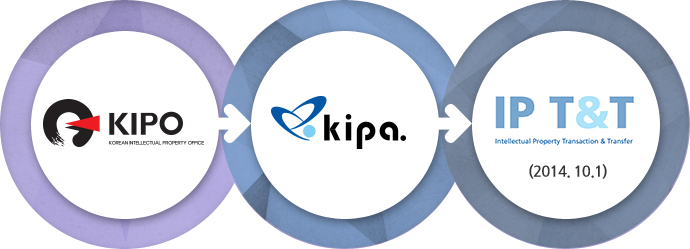 KIPO, Kipa, IP T&T(2014.10.1)